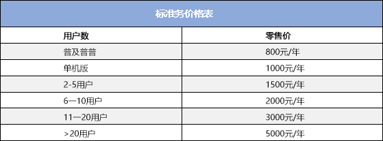 管家婆服务下载