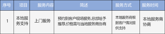 管家婆服务下载
